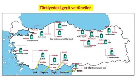 Türkiye'nin Yeni Ulaştırma Projeleri: Köprü ve Tüneller